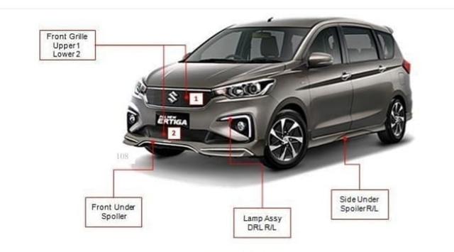 Suzuki Ertiga Sport jadi Tipe Tertinggi dan Termahal, Ini Detail Ubahannya!