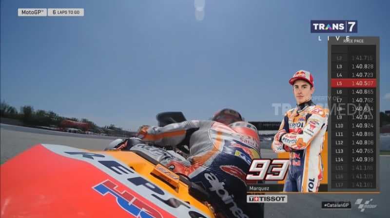 Kontroversi Lorenzo Bikin motoGP 2019 Gak Bakal Seru Lagi